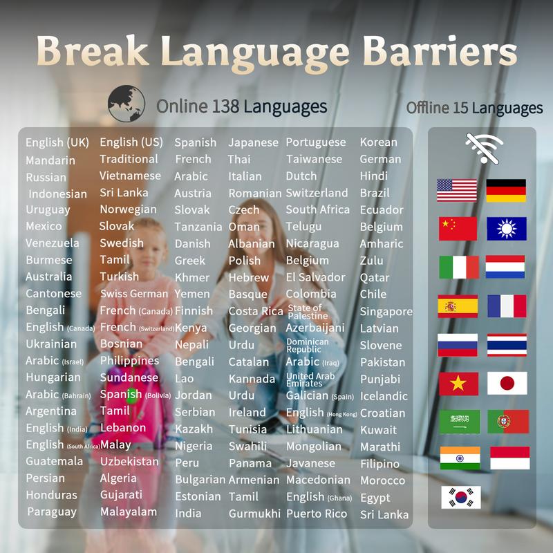 AI Language Translator
